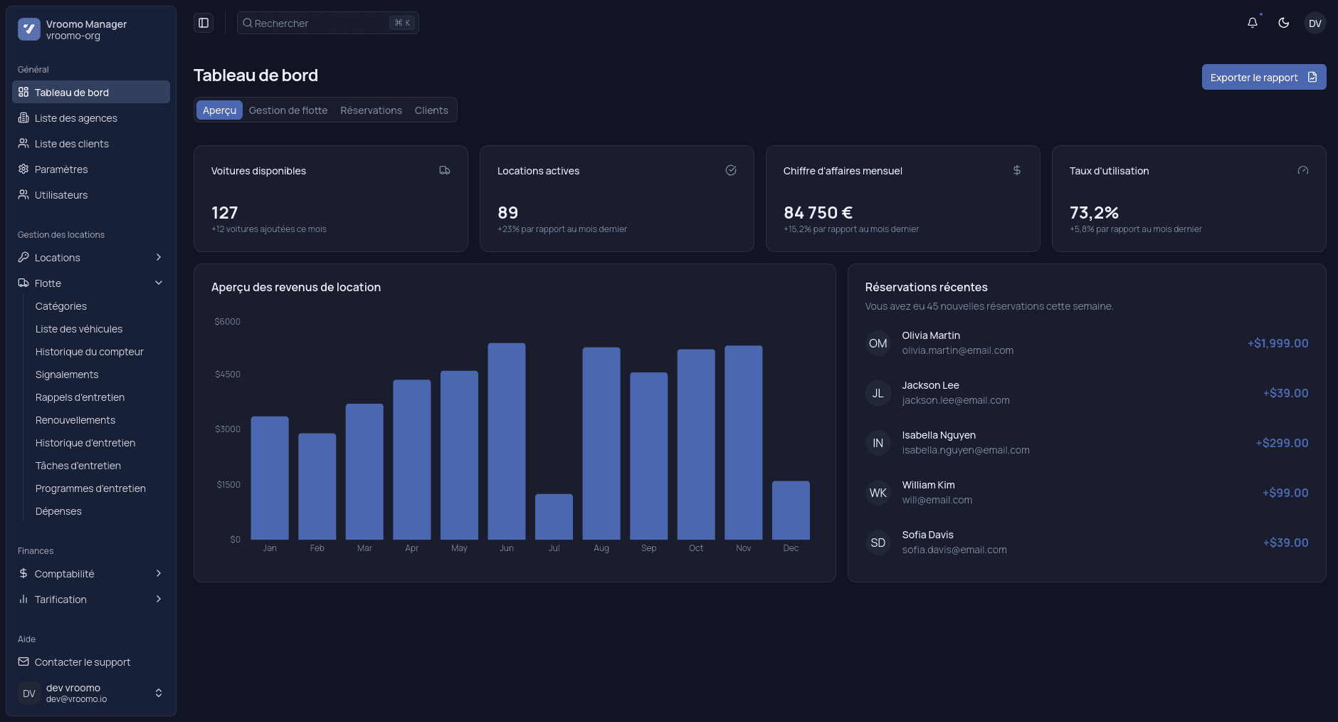 Vroomo Dashboard - Gestion de flotte automobile
