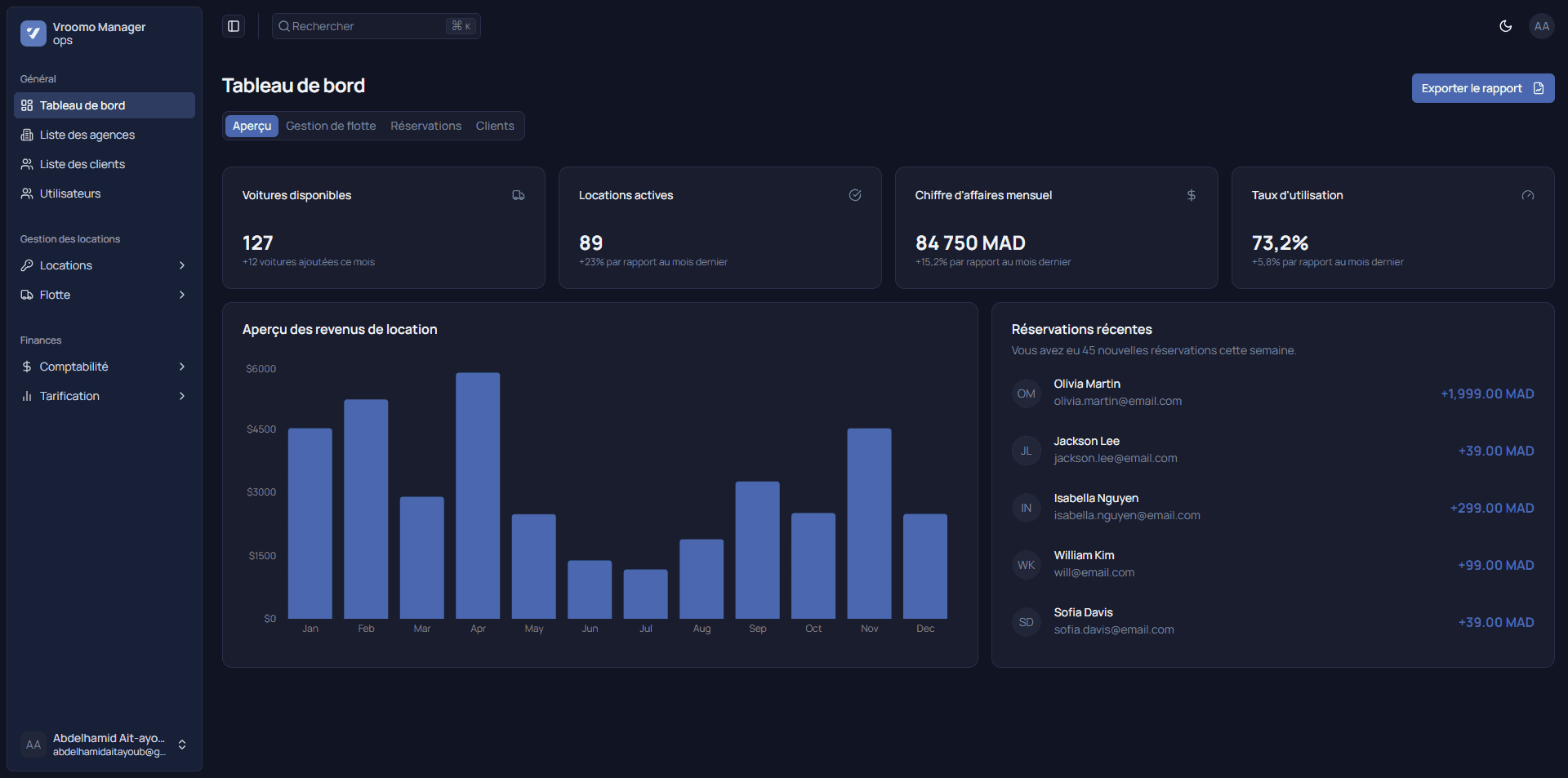 Vroomo Dashboard - Gestion de flotte automobile