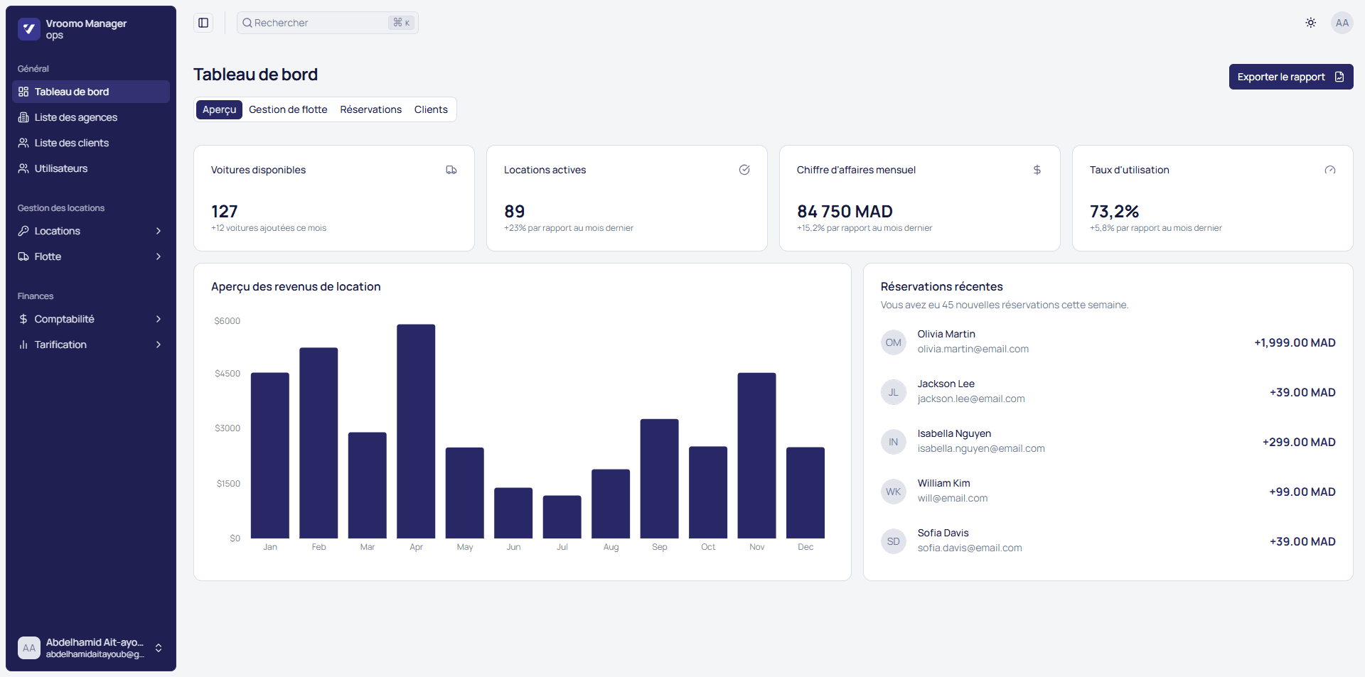 Vroomo Dashboard - Gestion de flotte automobile